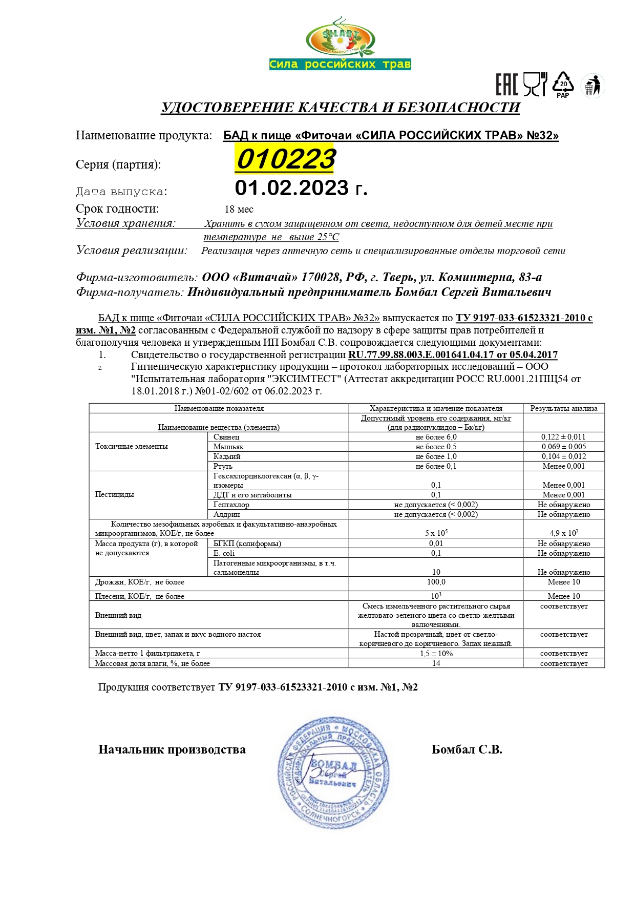 Паспорт №022023
